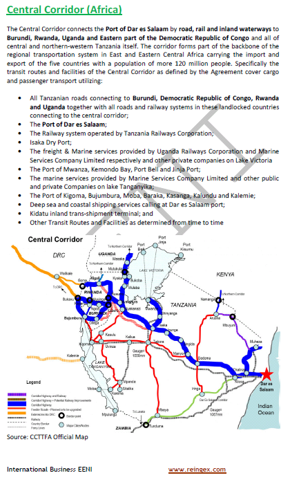 Corredor Central Africano: o Burúndi, a República Democrática do Congo, o Ruanda, a Tanzânia e o Uganda. Curso transporte rodoviário
