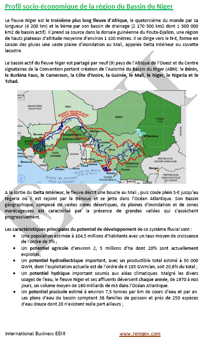 Autorité du bassin du Niger