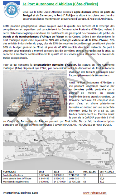 Port d’Abidjan, Côte d’Ivoire. L’accès au Mali, au Burkina Faso et au Niger
